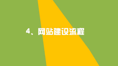 企業(yè)建設(shè)網(wǎng)站的幾點(diǎn)小建議4、網(wǎng)站建設(shè)流程